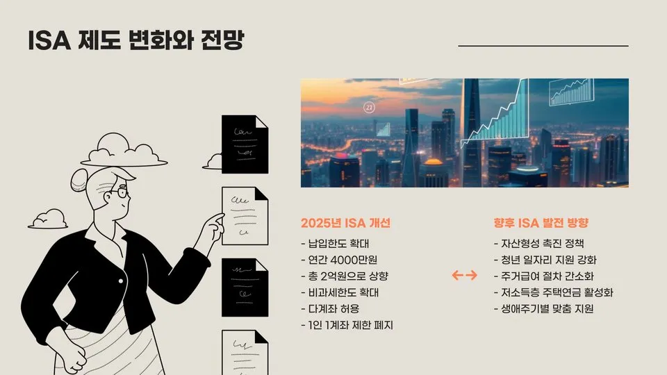 ISA 계좌 이미지 3