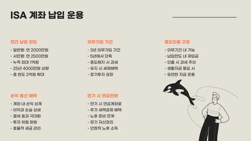 ISA 계좌 이미지 10