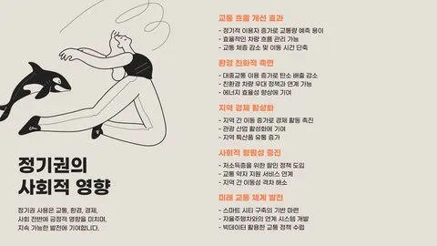 고속도로 정기권 이미지 2