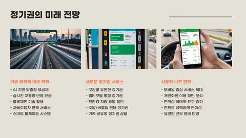 고속도로 정기권 이미지 3