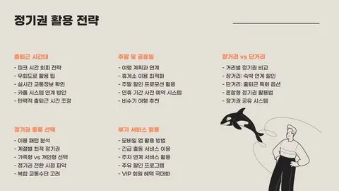 고속도로 정기권 이미지 10