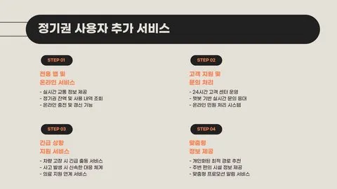 고속도로 정기권 이미지 12