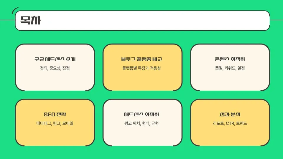 애드센스 블로그 이미지 5