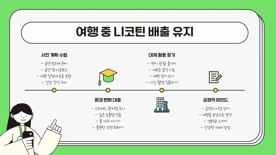 니코틴 배출 이미지 9