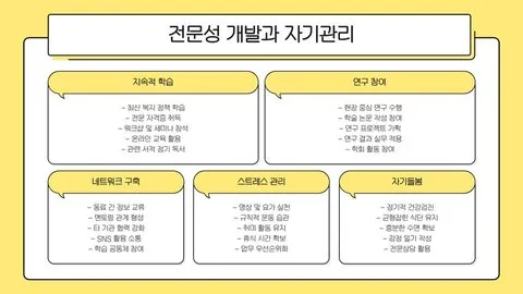 사회복지사 실무 이미지 2