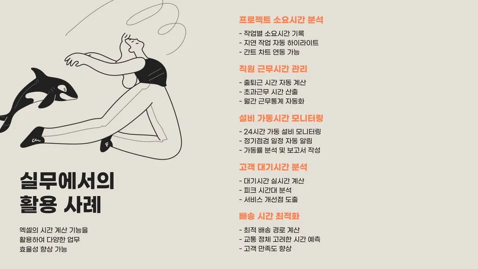 엑셀 시간 계산 이미지 2