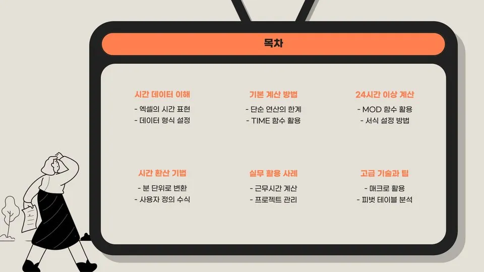 엑셀 시간 계산 이미지 5