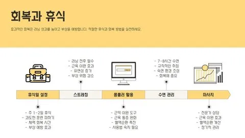 러닝 효과 이미지 2