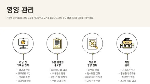 러닝 효과 이미지 12
