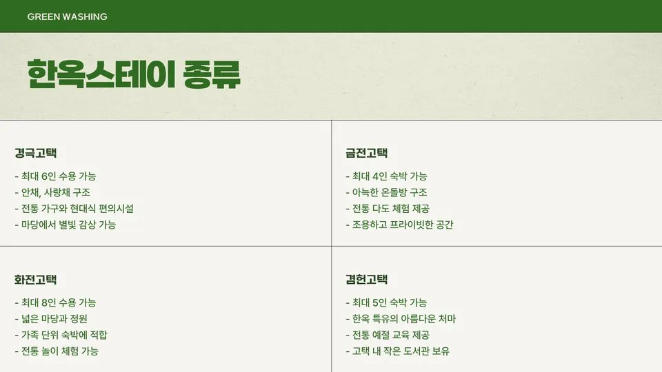 옻골마을 한옥스테이 이미지 7