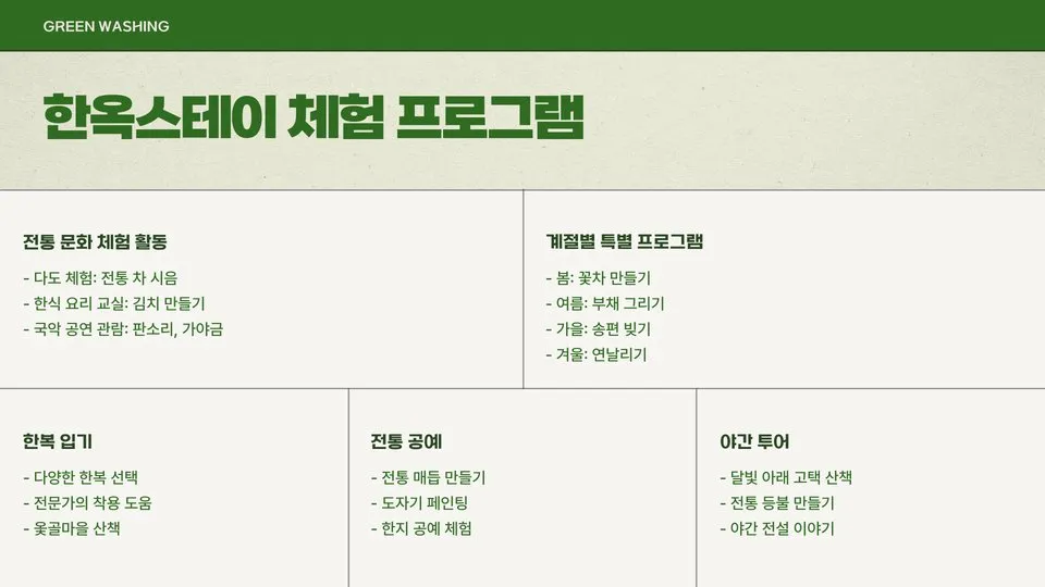 옻골마을 한옥스테이 이미지 11