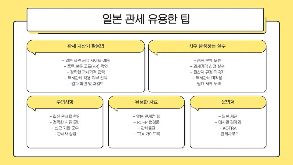 일본 관세 기준 이미지 3