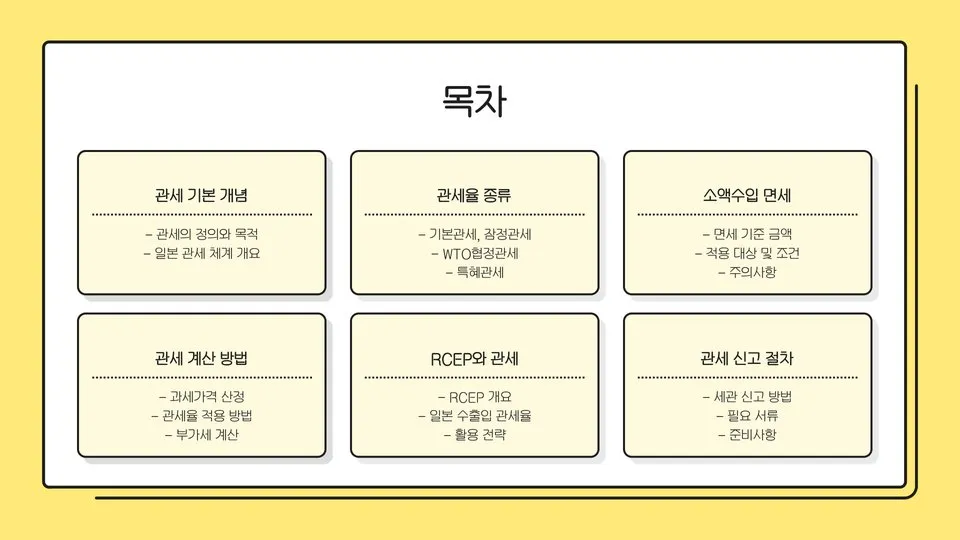 일본 관세 기준 이미지 5