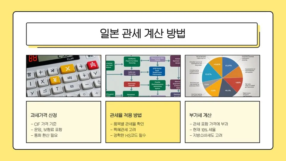 일본 관세 기준 이미지 9