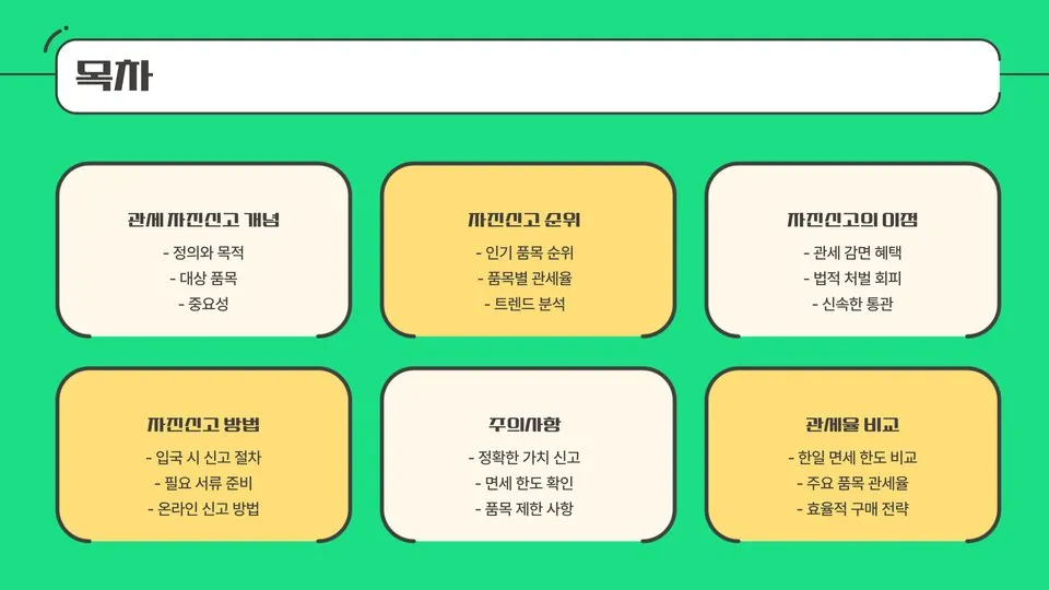 일본 관세 자진신고 이미지 5
