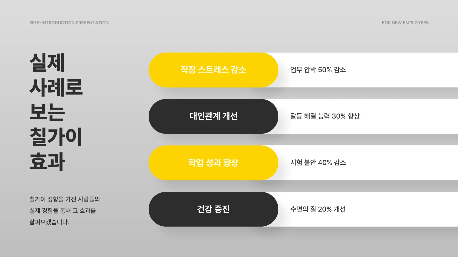 칠가이 테스트 결과 이미지 2