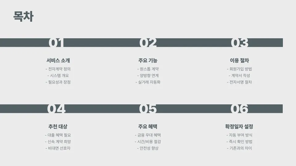 부동산 전자계약 이미지 5
