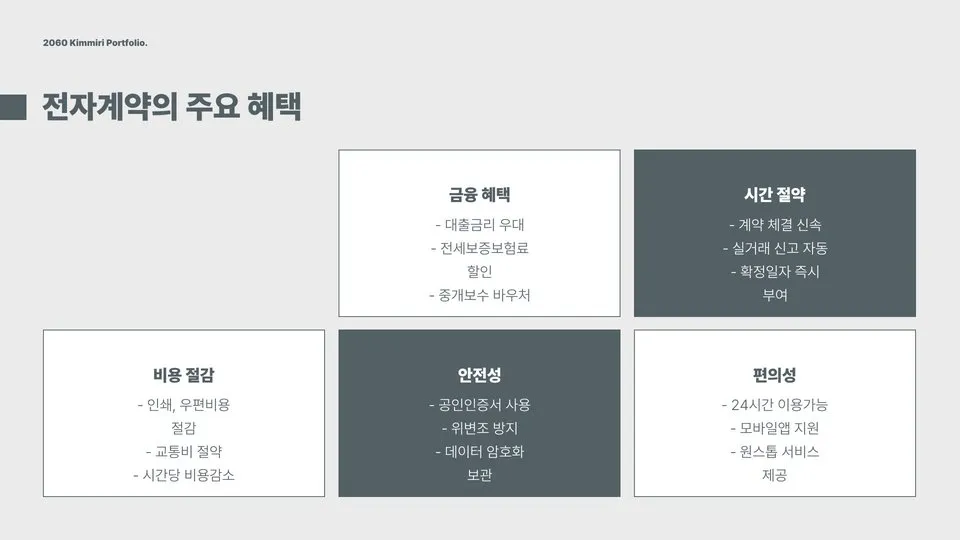 부동산 전자계약 이미지 10