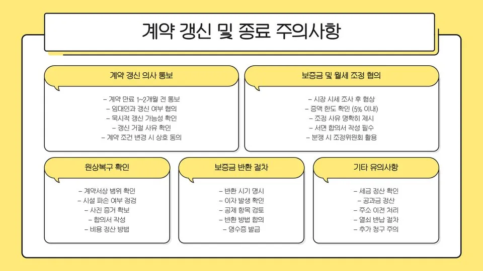 월세 계약시 주의사항 이미지 3
