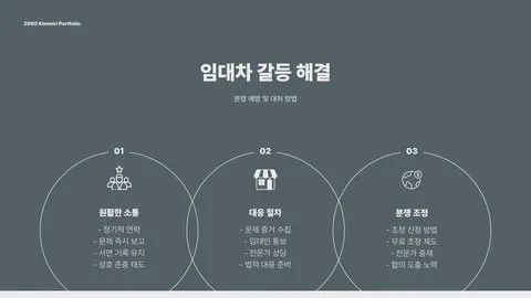 월세 계약시 주의사항 이미지 3