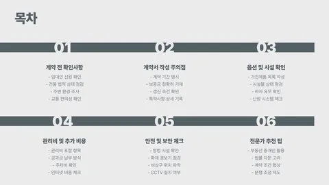 월세 계약시 주의사항 이미지 5