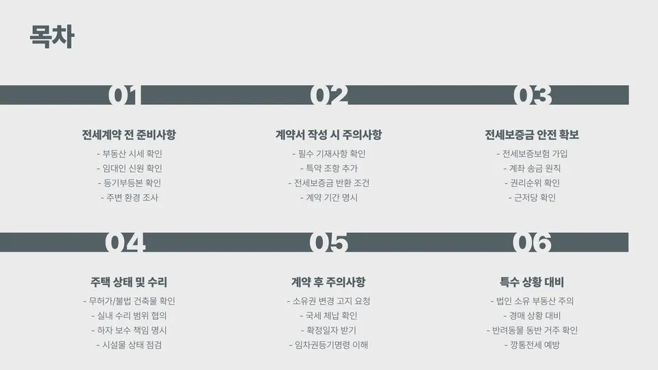 전세계약시 주의사항 이미지 5
