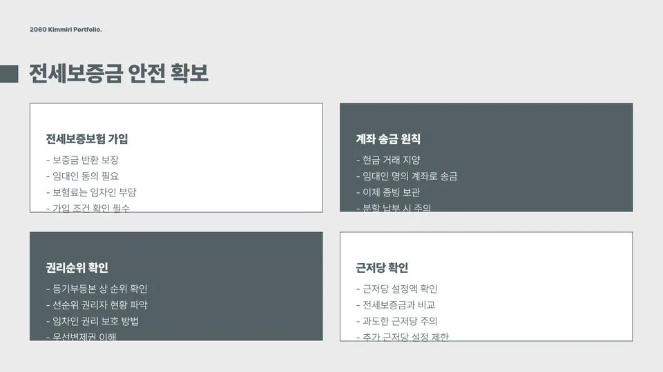 전세계약시 주의사항 이미지 8