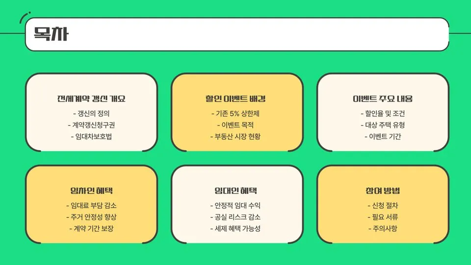 전세계약연장 이미지 5