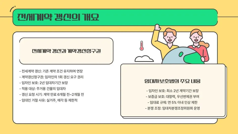 전세계약연장 이미지 6