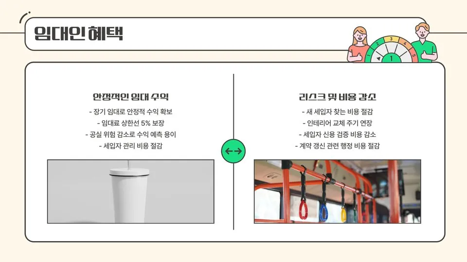 전세계약연장 이미지 10