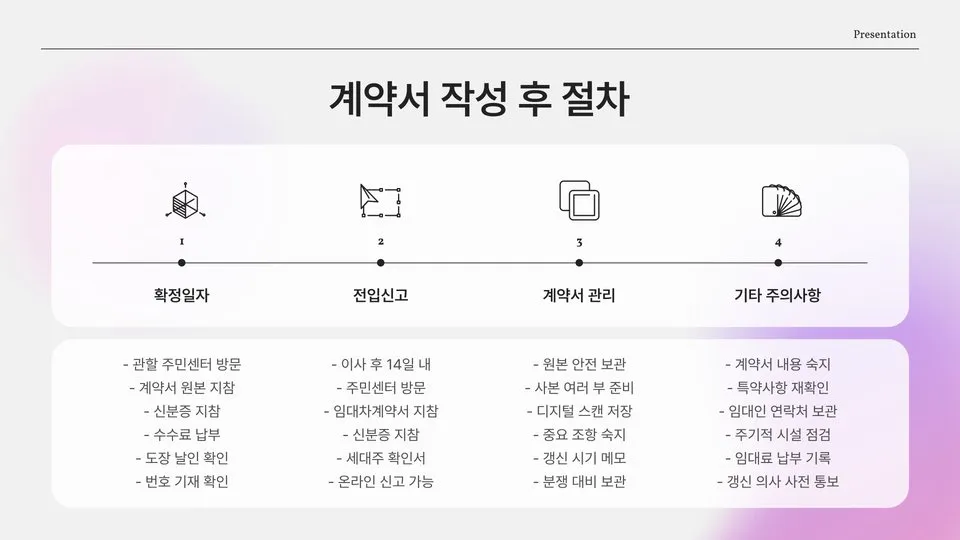 전세계약연장 이미지 2