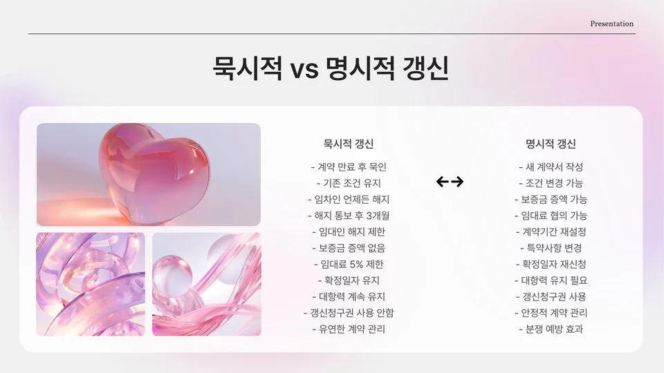 전세계약연장 이미지 10