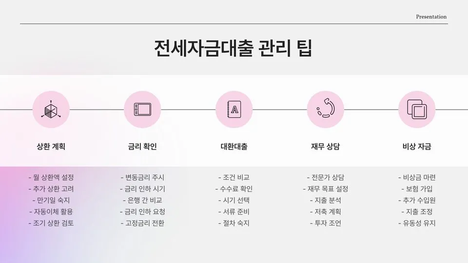 전세자금대출 이미지 3