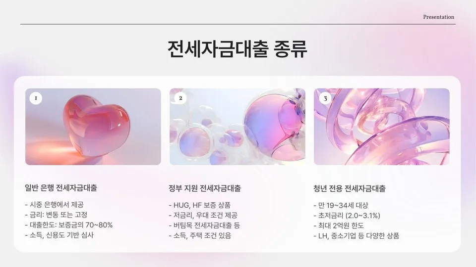 전세자금대출 이미지 7
