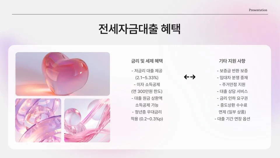 전세자금대출 이미지 10