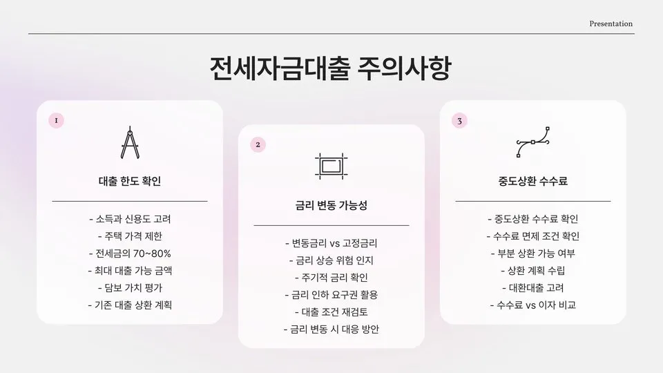 전세자금대출 이미지 12