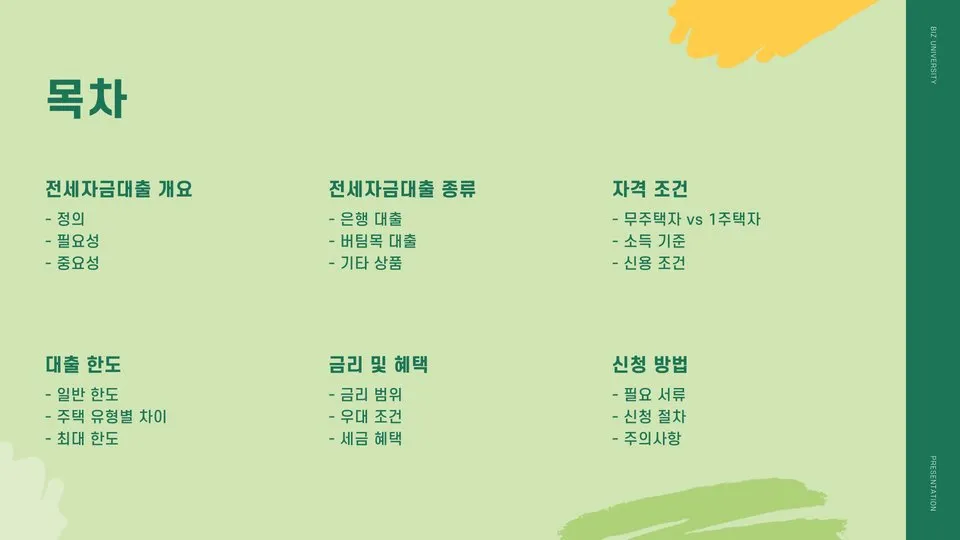 전세자금대출한도 이미지 5