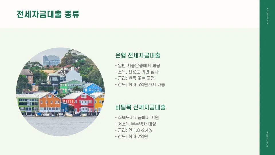 전세자금대출한도 이미지 7