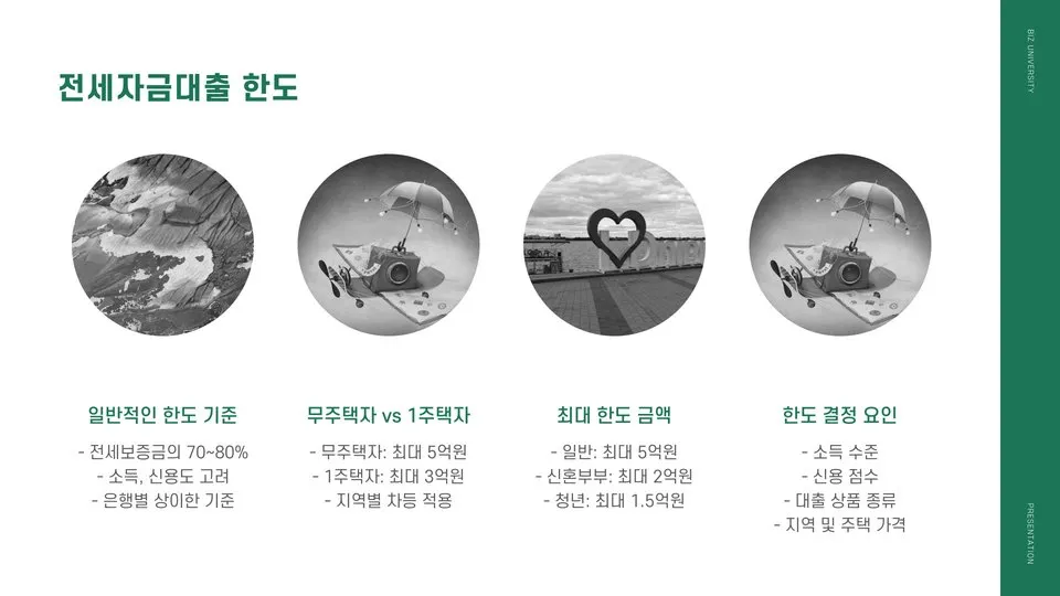 전세자금대출한도 이미지 9