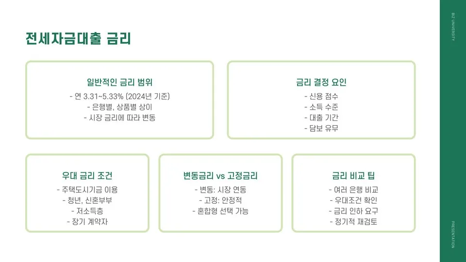 전세자금대출한도 이미지 10
